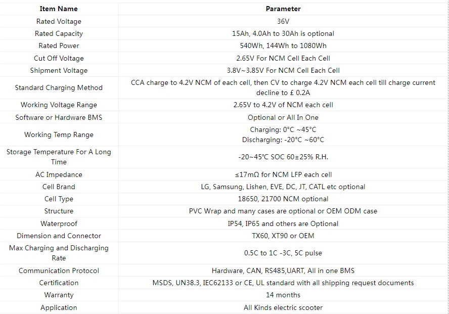 product-888-621 product-888-621